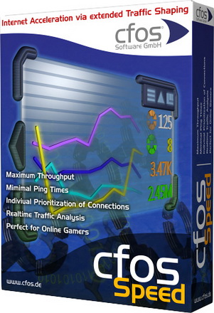 cFosSpeed [10.50.2338] Final (2016/РС/Русский), RePack by elchupacabra